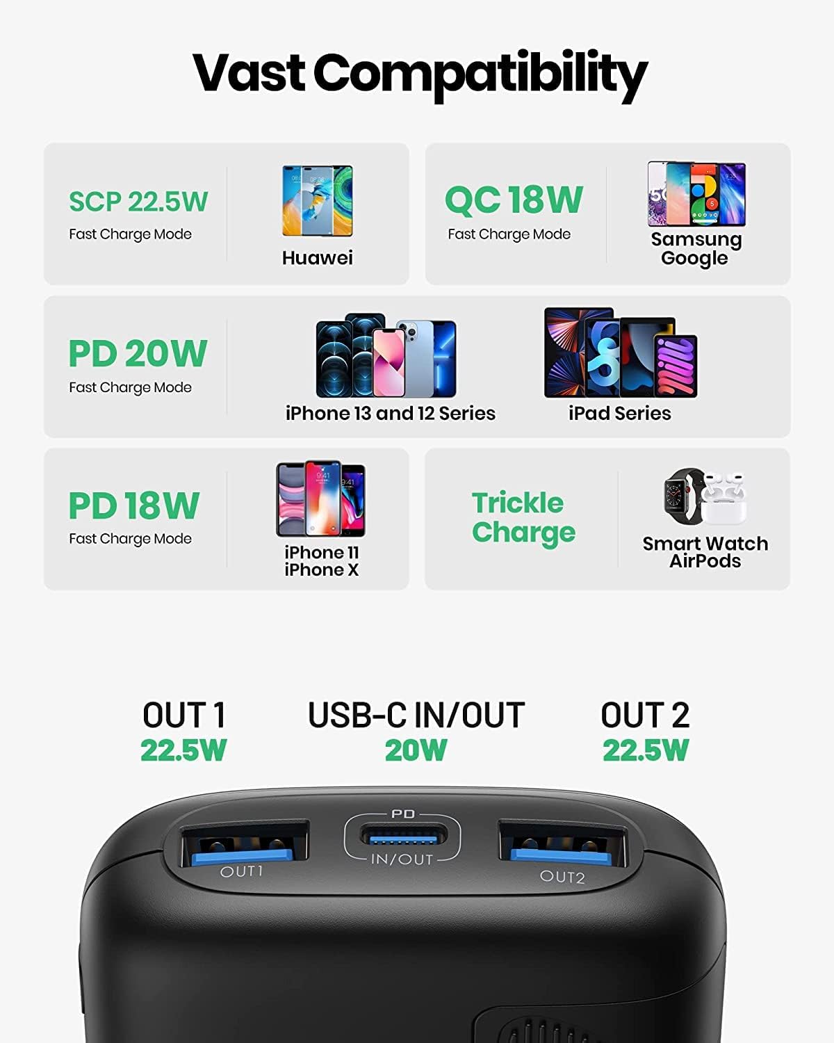 INIU Portable Charger, Smallest 22.5W 10000mAh Power Bank, USB C in/Output Fast Charging 3-Output Mini Battery Pack Charger with Phone Holder for iPhone 16 15 14 13 12 Samsung S23 Google iPad Tablet