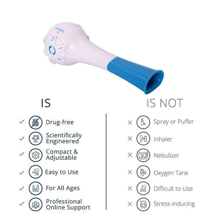 The BREATHER | Breathing Lung Exerciser Device