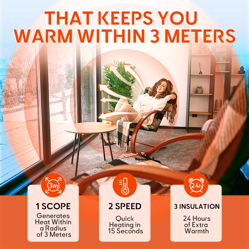 GFOUK™ Thermal Energy Molecular Necklace【Winter Essentials】