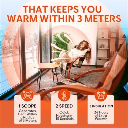 GFOUK™ Thermal Energy Molecular Necklace【Winter Essentials】