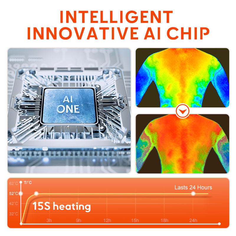 GFOUK™ Thermal Energy Molecular Necklace【Winter Essentials】