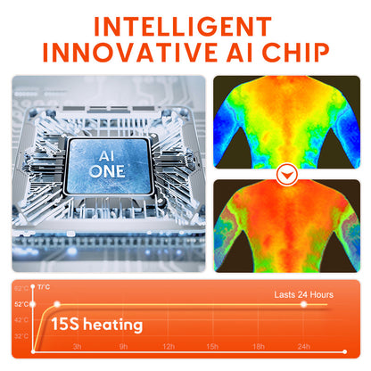 GFOUK™ Thermal Energy Molecular Necklace【Winter Essentials】