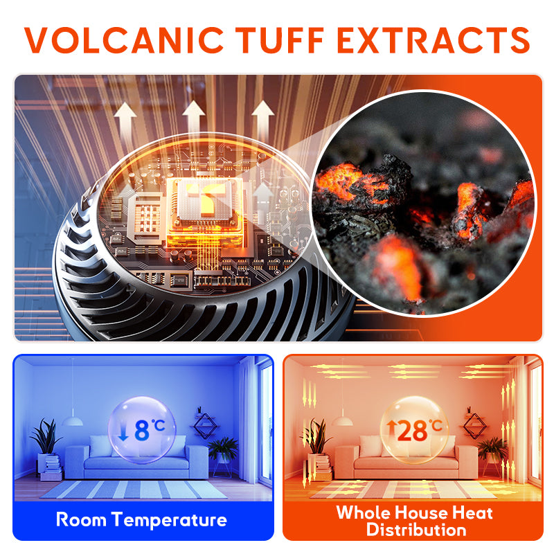 GFOUK™ Thermal Energy Molecular Necklace【Winter Essentials】