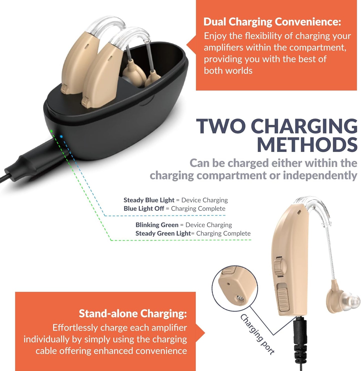 BTE Rechargeable Hearing Aids - Pair