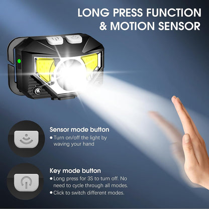 2-Pack Ultra-Bright Led Rechargeable Headlamp Flashlight Waterproof And Motion Sensor