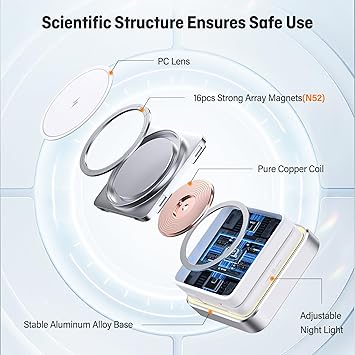 2025 Upgraded Wireless Charger 3 in 1, Foldable Wireless Charging Station with Light for Apple MagSafe Charger, Travel Magnetic Charger for iPhone 16/15/14/13/12 Apple Watch AirPods (20W Adapter)
