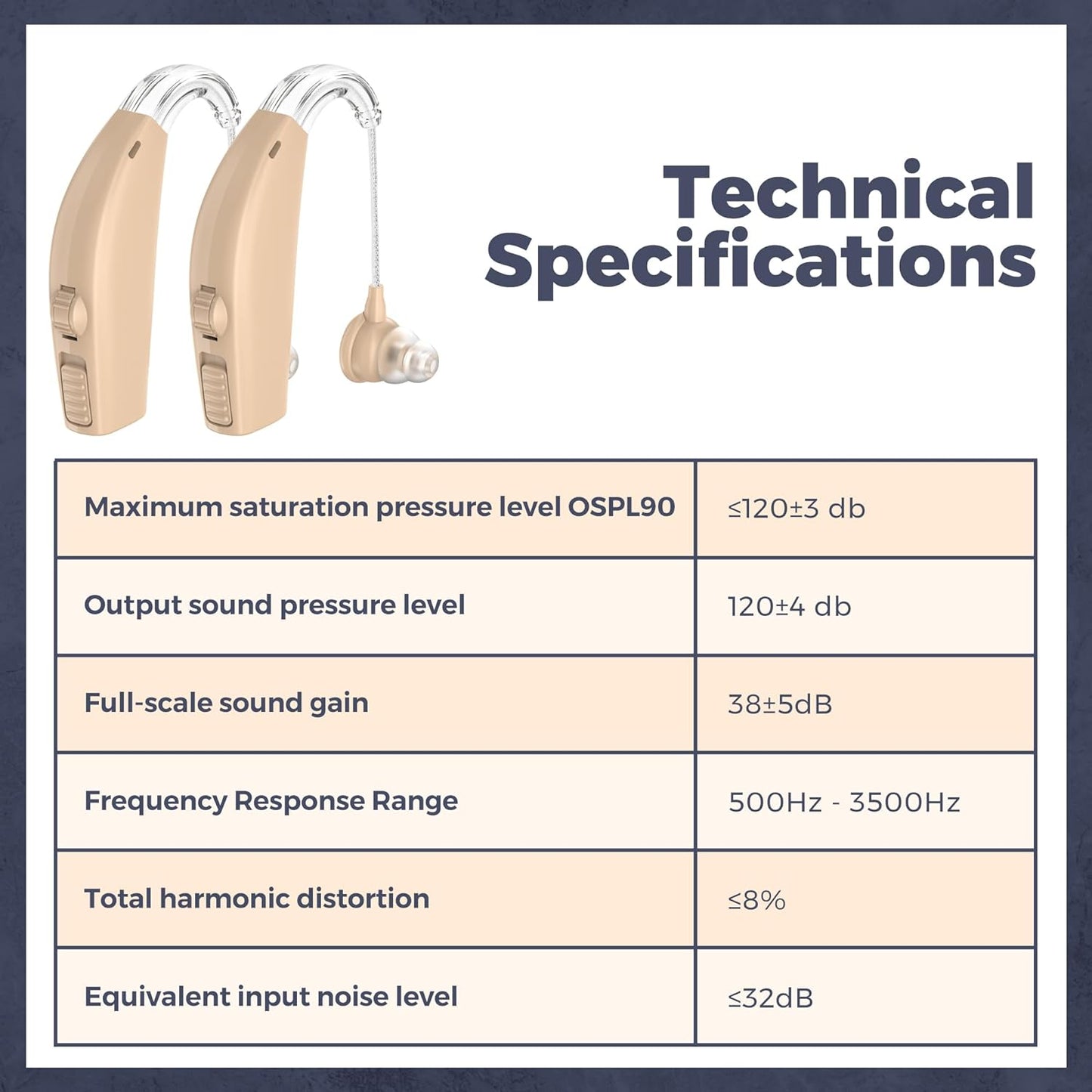 BTE Rechargeable Hearing Aids - Pair