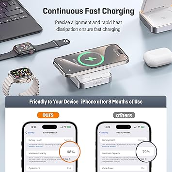 2025 Upgraded Wireless Charger 3 in 1, Foldable Wireless Charging Station with Light for Apple MagSafe Charger, Travel Magnetic Charger for iPhone 16/15/14/13/12 Apple Watch AirPods (20W Adapter)