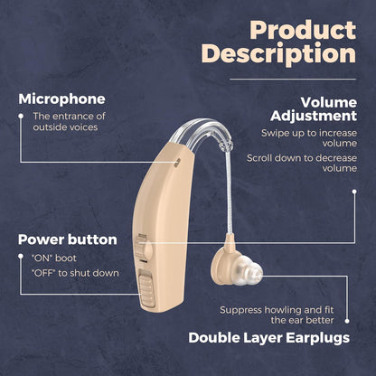 BTE Rechargeable Hearing Aids - Pair