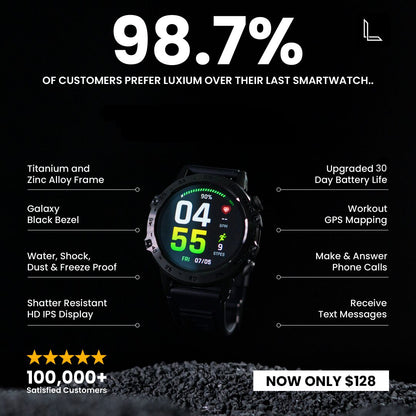 Luxium Shield - Durable Smart Watch