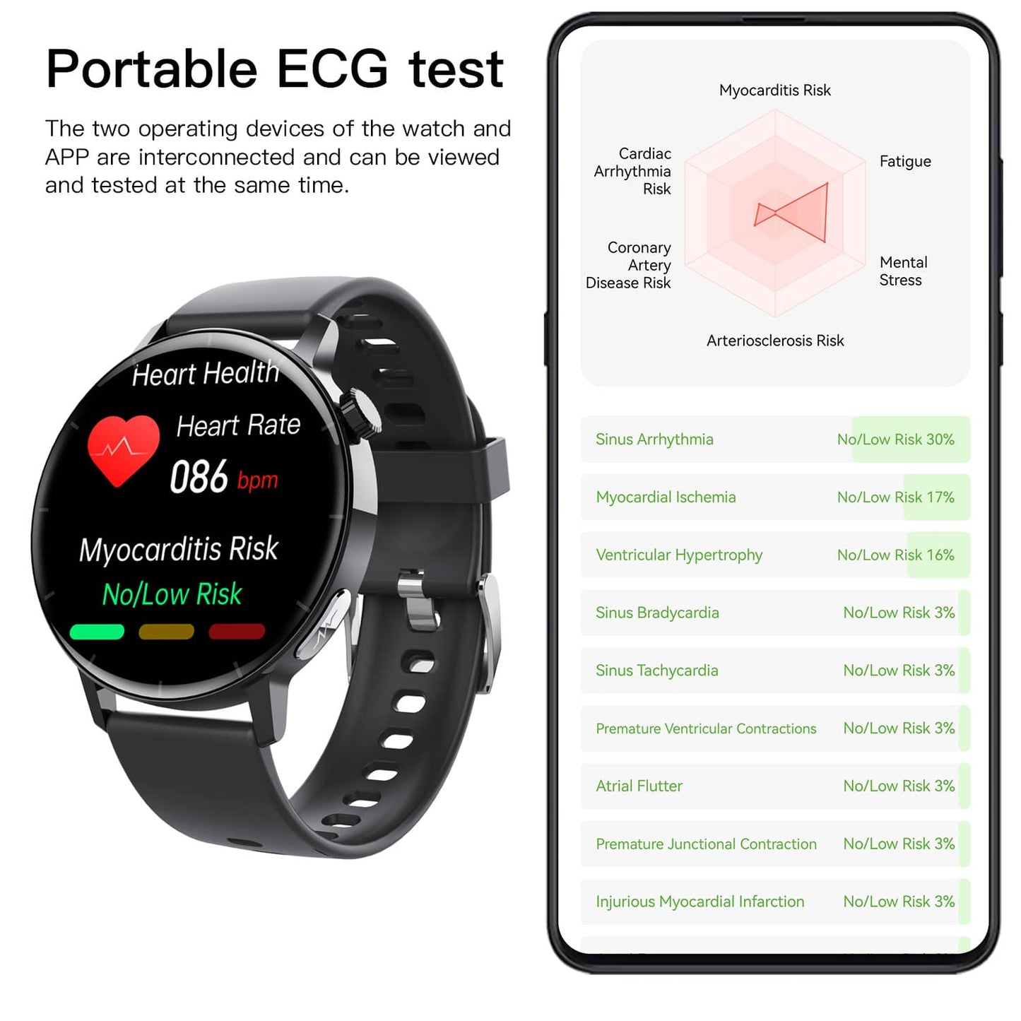 PH67pro Fourth-generation Blood Sugar Blood Pressure ECG/EKG Smart Watch