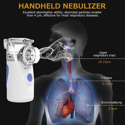 Portable Ultrasonic Mini Nebulizer Inhaler Children Adult Rechargeable Handhel