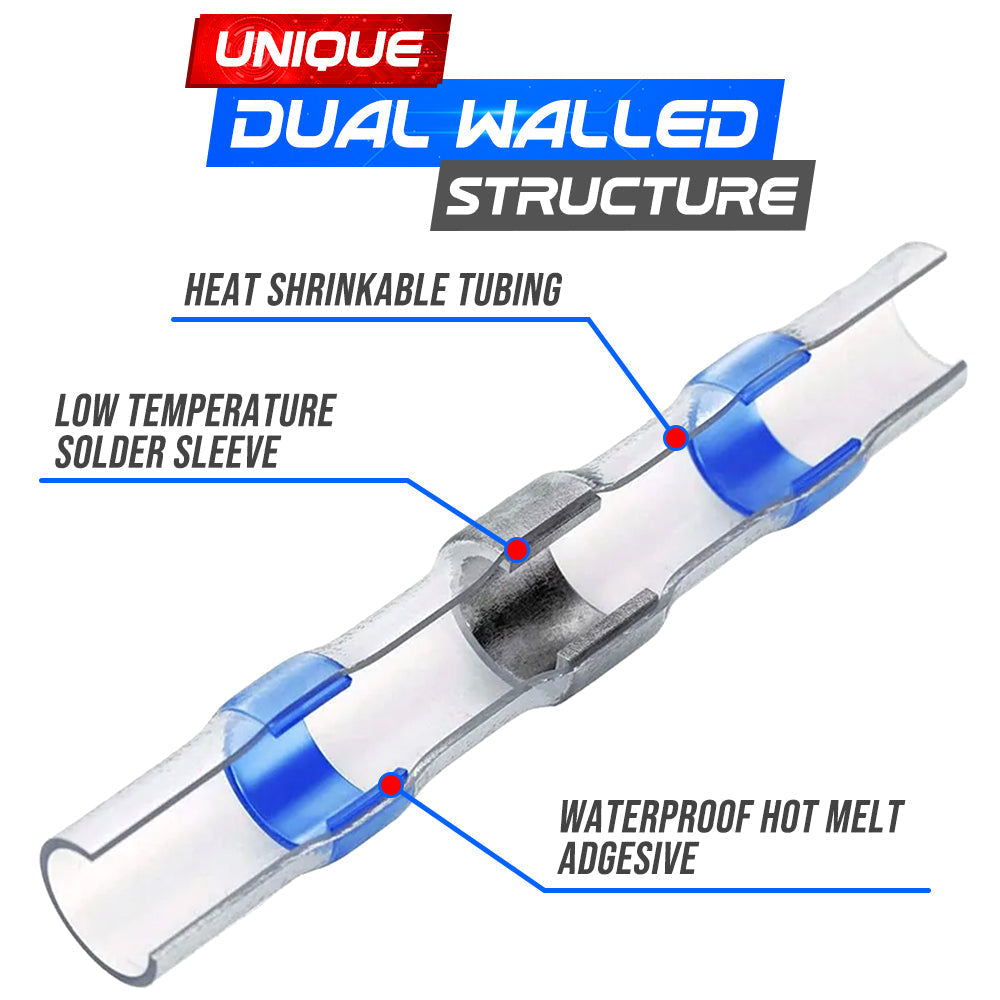 GFOUK™ Wire Connector Without Crimping