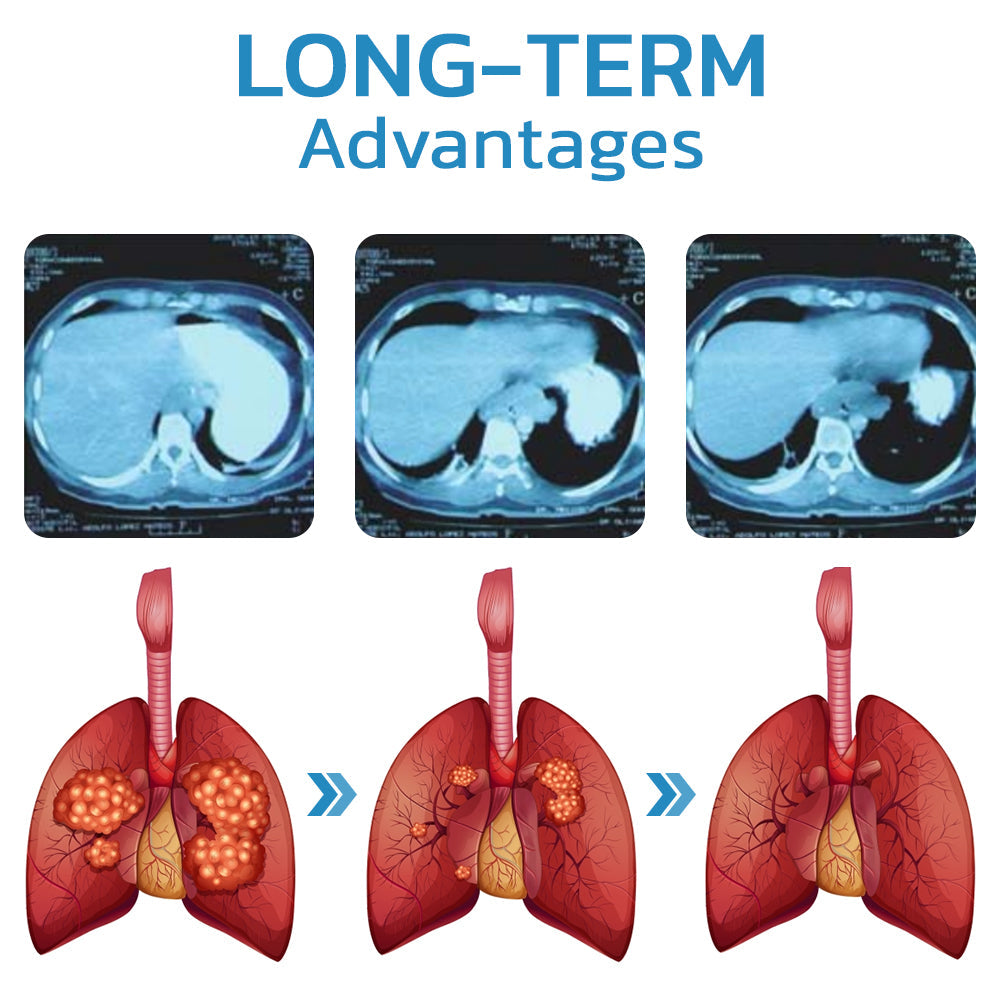 GFOUK™ EasyBreath Lung Cleaning Device