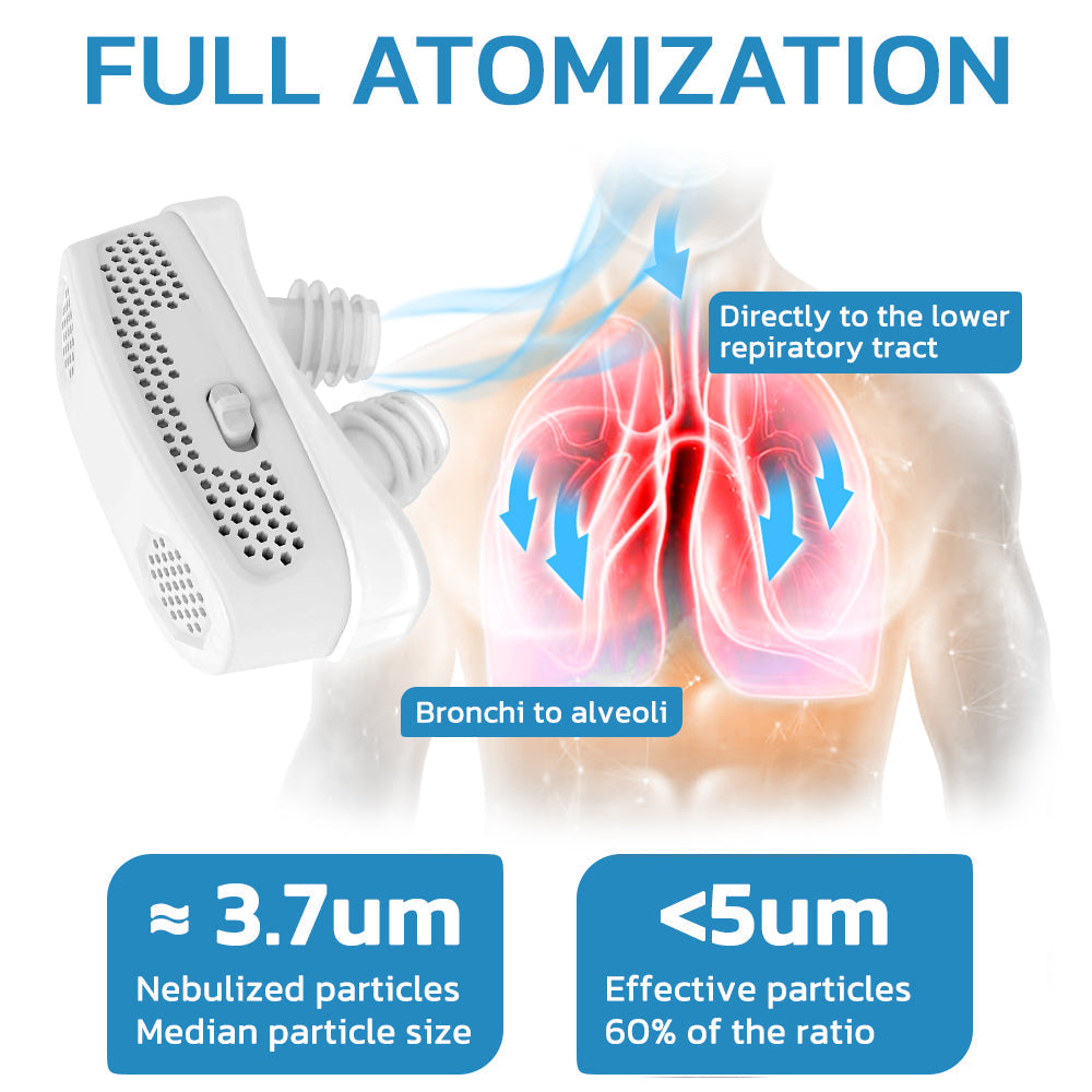 GFOUK™ EasyBreath Lung Cleaning Device