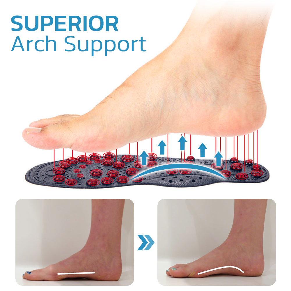 GFOUK™ TitanVein Far Infrared Tourmaline Acupressure Insoles