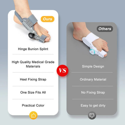 Ergonomic Bunion Fix