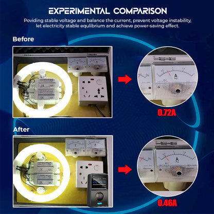 GFOUK™ Eco Volt Electricity Economic Plug