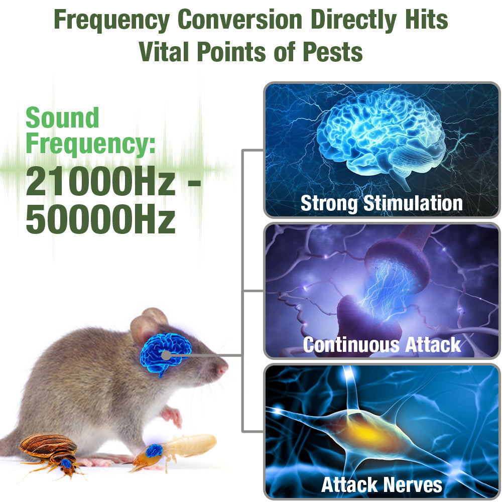 GFOUK™️ VerminVortex Ultrasonic Pest Repeller