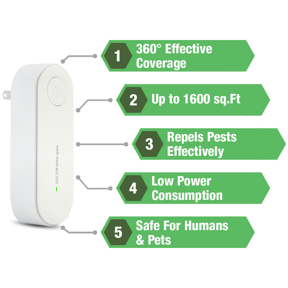 GFOUK™️ VerminVortex Ultrasonic Pest Repeller