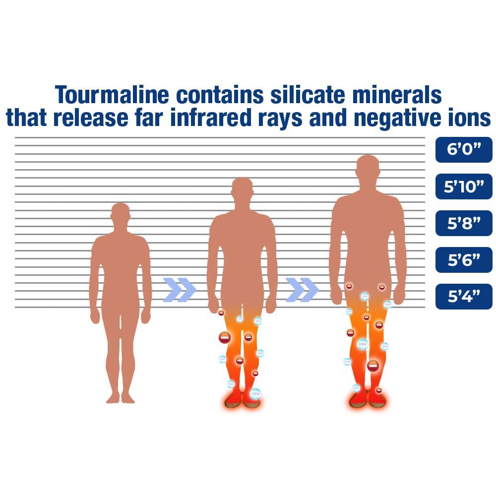 GFOUK™ TourmaRise Far Infrared IonicTitan Heightening Insoles