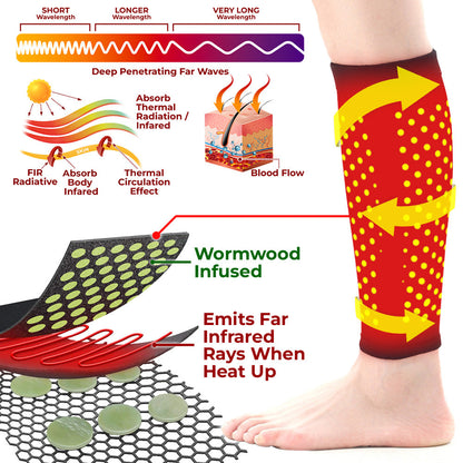 GFOUK™ SwellGuard Self-Heating Lymphatic Sleeves