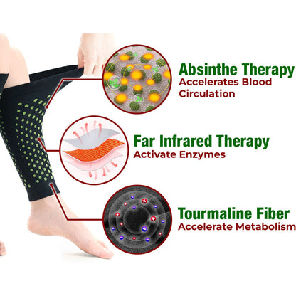 GFOUK™ SwellGuard Self-Heating Lymphatic Sleeves