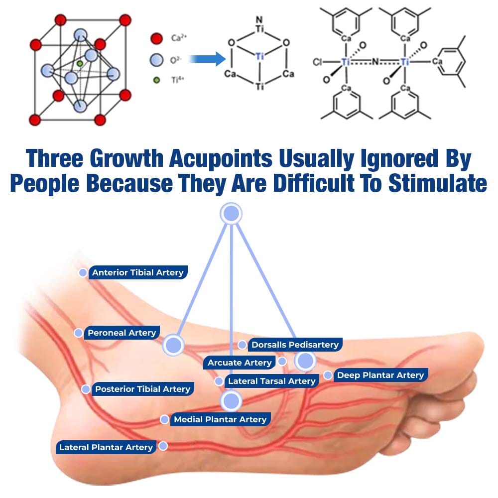 GFOUK™ TourmaRise Far Infrared IonicTitan Heightening Insoles