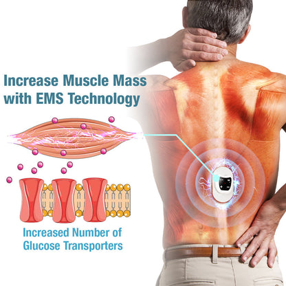 GFOUK™ GlucoCare Electric Pulse Balancing Device