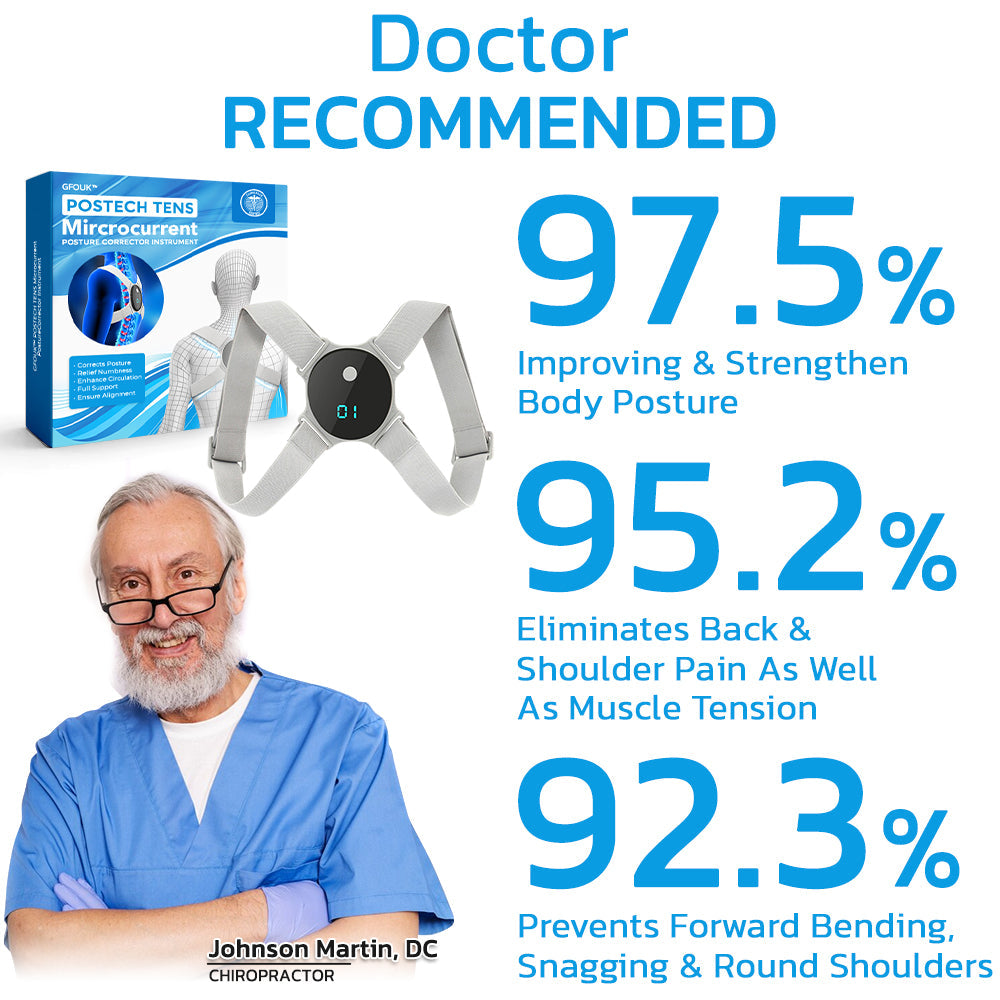 GFOUK™ POSTECH TENS Microcurrent PostureCorrector Instrument