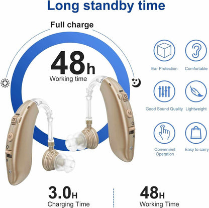 Rechargeable Digital In-ear Hearing Aids for Adults (Pair)