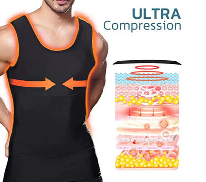 Ricpind MenChest Gynecomastia CompressionTop