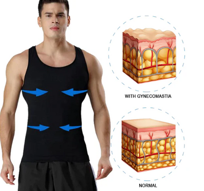 Ricpind MenChest Gynecomastia CompressionTop