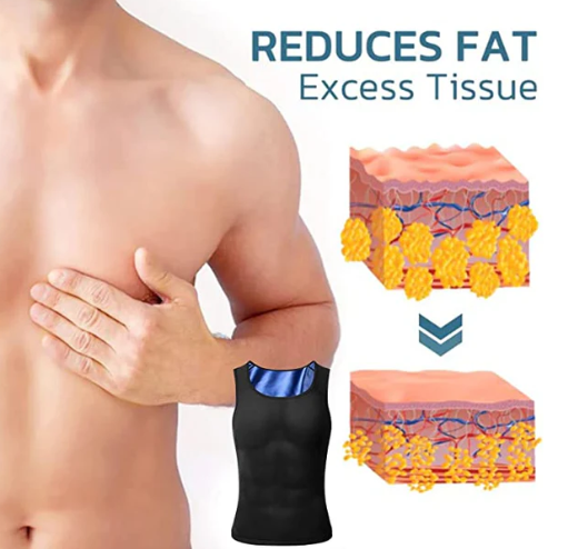 Ricpind MenChest Gynecomastia CompressionTop