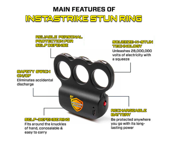 Knuckle Self Defense Ring