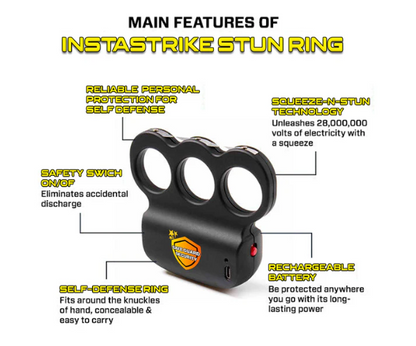 Knuckle Self Defense Ring