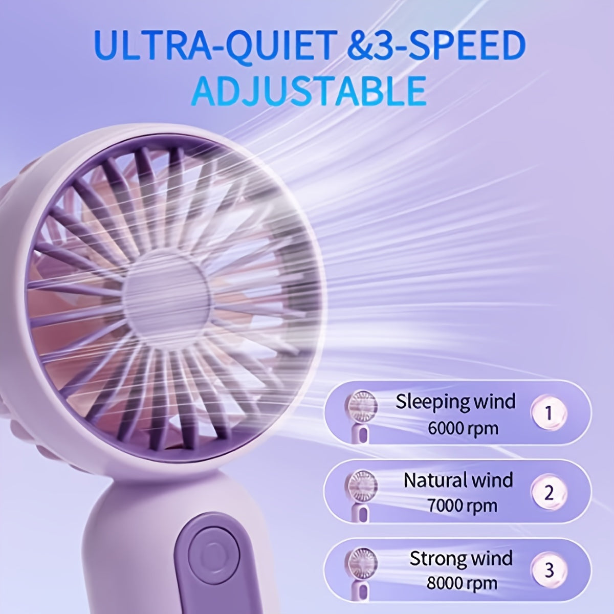 USB Rechargeable Mini Portable Fan With 3 Speeds