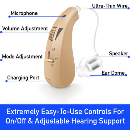 BTE Rechargeable Hearing Aids (Pair)