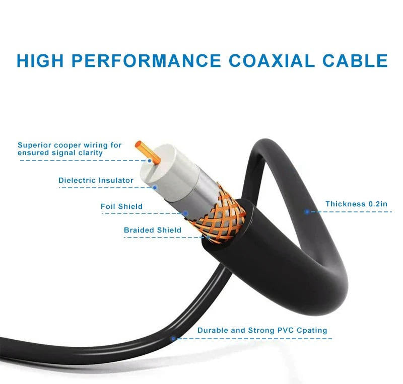 2025 Long-Range 360° Rotating Outdoor HD TV Antenna – Digital Reception with Free HD Channels & Motorized Signal Booster