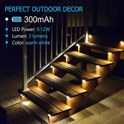 LED Solar Lamp Path Staircase Outdoor Waterproof Wall Light