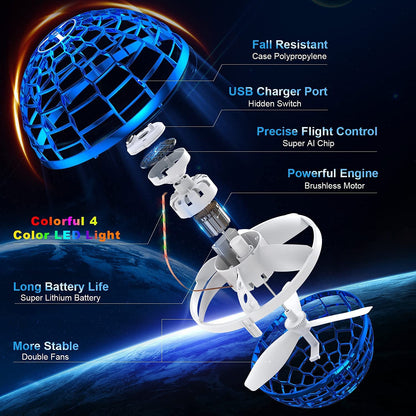 Fly Orb Pro™ Flying Spinner Mini Drone Flying