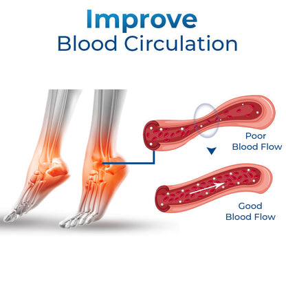 GFOUK™ German Ankle Tendonitis Therapy Oil