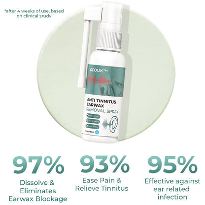 GFOUK™ Anti Tinnitus Earwax Removal Spray