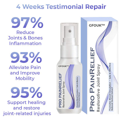 GFOUK™ Pro PainRelief Restorative Joint Spray