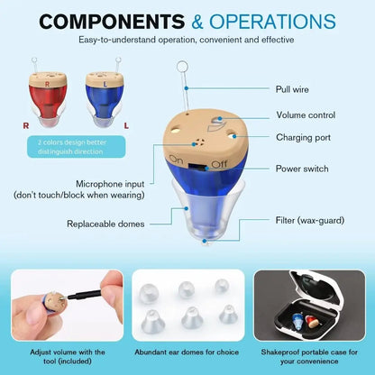 Micro OTC Hearing Aids CIC Nearly Invisible And Rechargeable