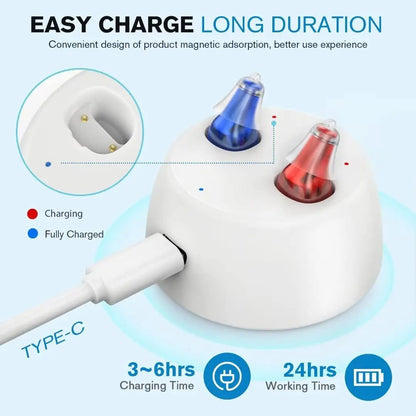 Micro OTC Hearing Aids CIC Nearly Invisible And Rechargeable