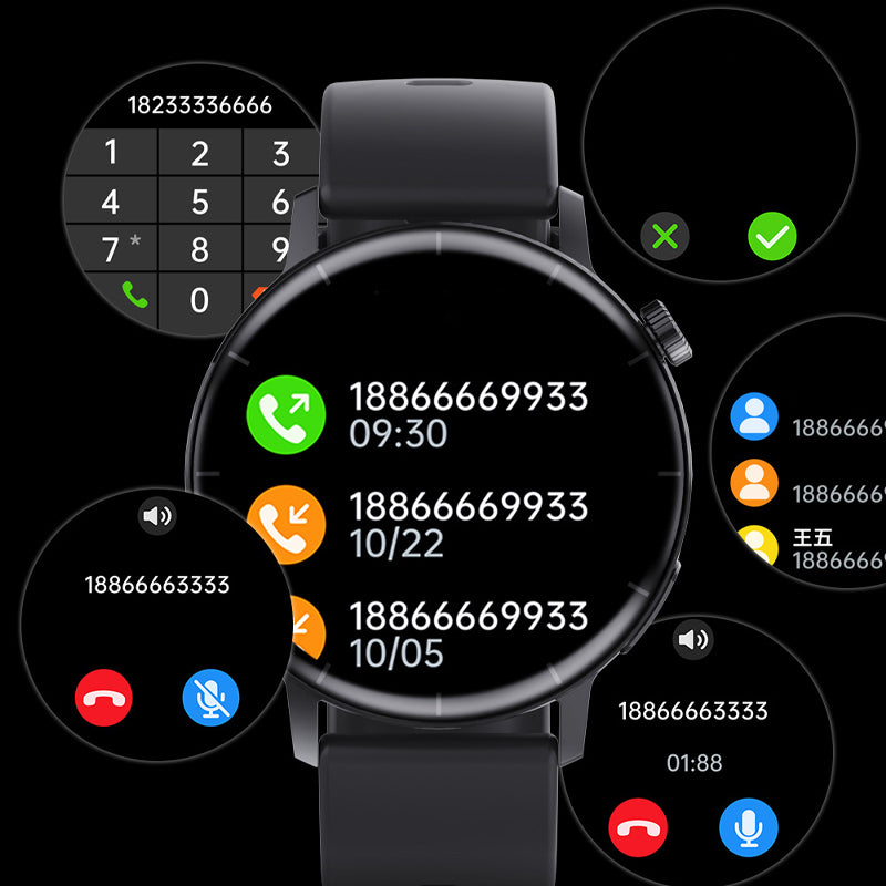 Non-invasive Glucose Measurement II Smartwatch