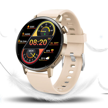 Non-invasive Glucose Measurement II Smartwatch