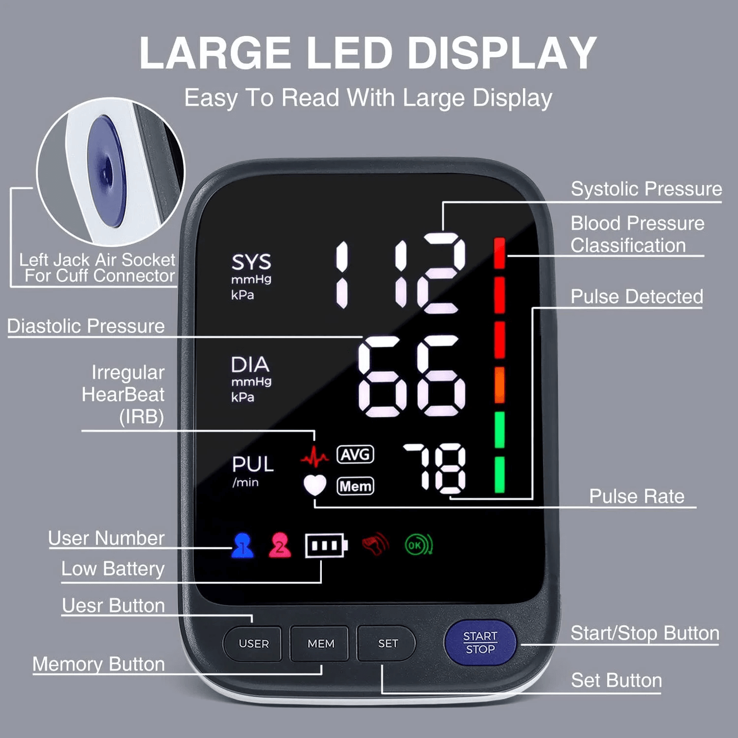 Osmo Blood Pressure Monitor