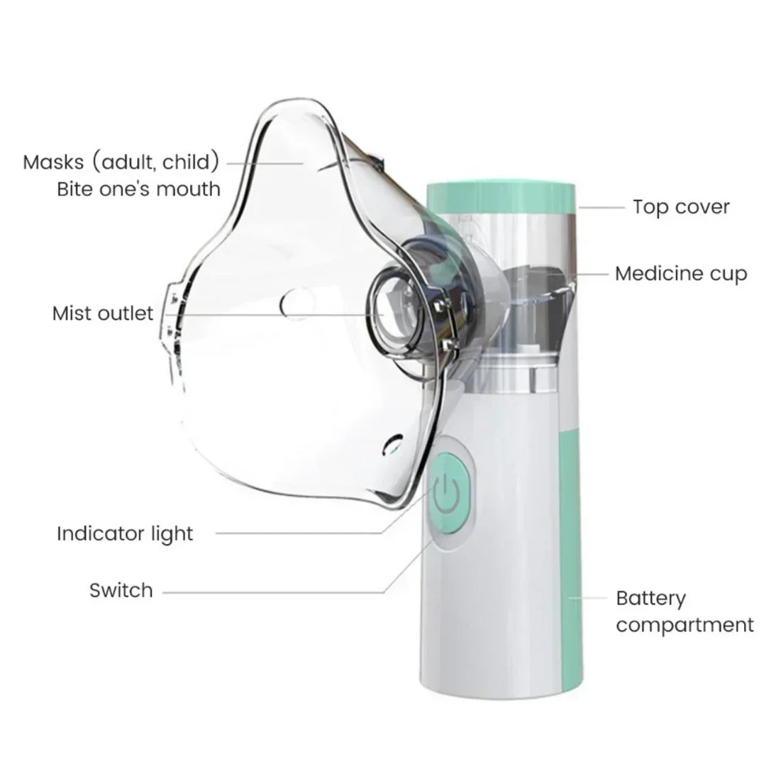 Portable Mesh Nebulizer Adult Children